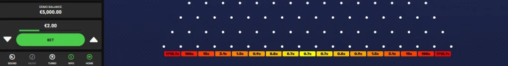 Plinko hacksaw gaming bet.